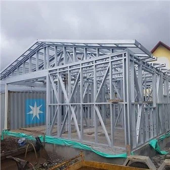 Lage Prefab Huizen