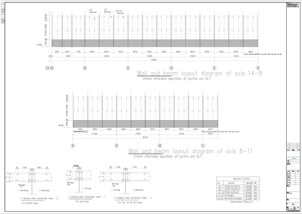 Peru Logistics Warehouse Project: Grid Structural Analysis And Design Scheme price